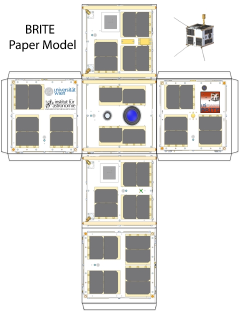Paper Model